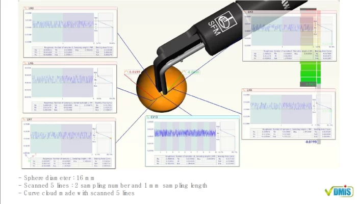 CMM SOFTWARE SURFACE ROUGHNESS