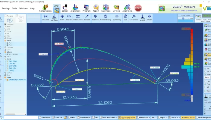 CMM SOFTWARE VDMIS BLADE